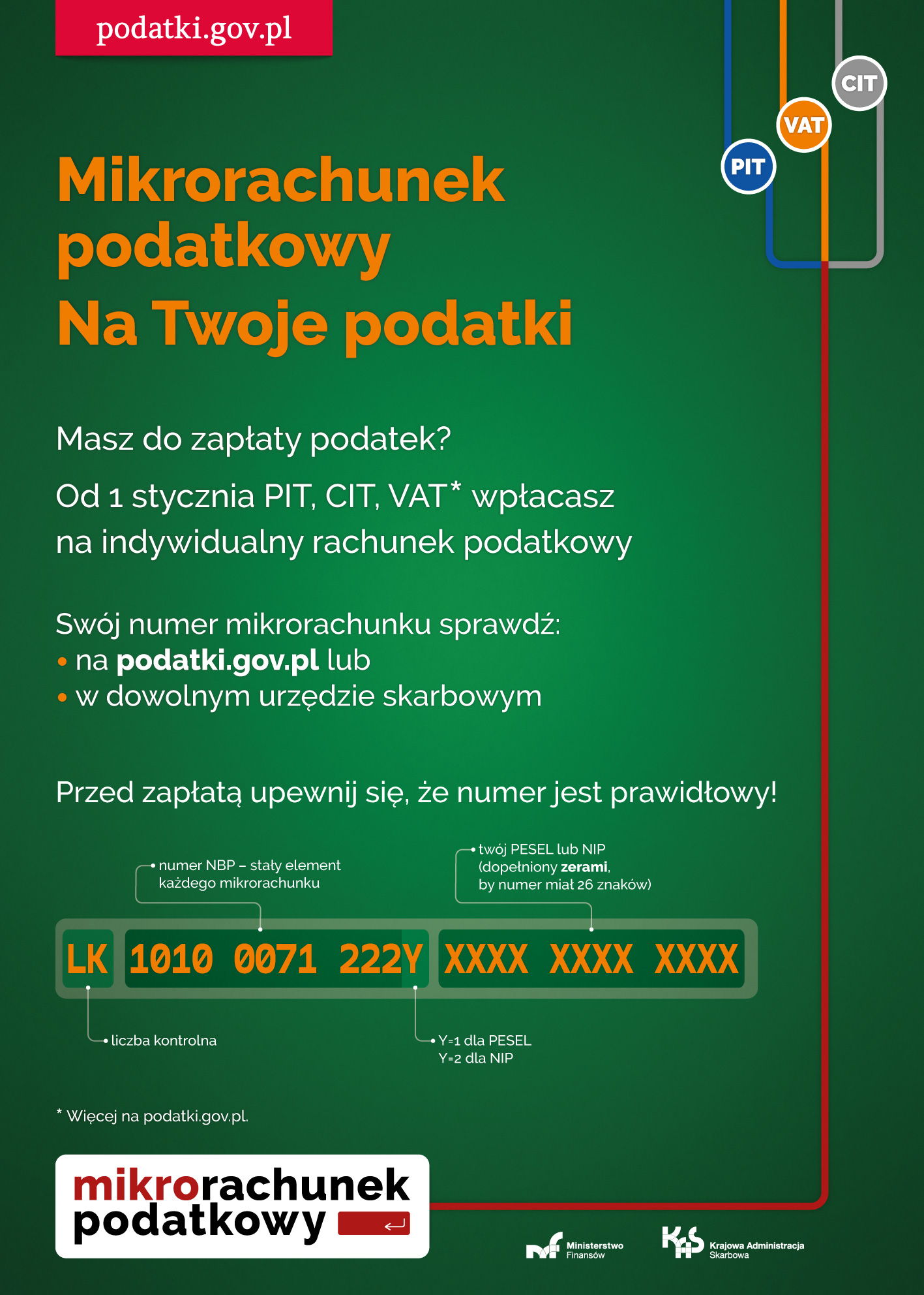 Plakat mikrorachunek podatkowy