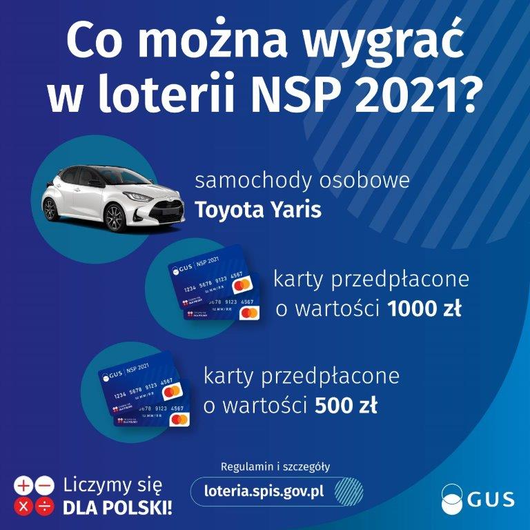 Na niebieskim tle widać informacje o tym, co można wygrać w loterii. Są to samochody osobowe Toyota Yaris, karty przedpłacone o wartości 1000 i 500 zł.